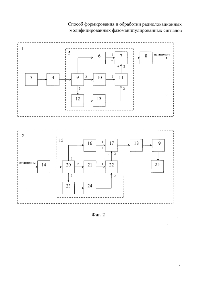 Способ формирования и обработки радиолокационных модифицированных фазоманипулированных сигналов (патент 2635875)