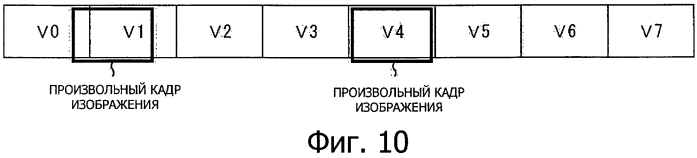 Устройство подачи контента, способ подачи контента, устройство воспроизведения контента, способ воспроизведения контента и система просмотра контента (патент 2564132)