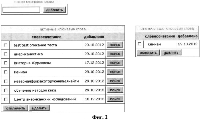 Комплекс подготовки данных для информационно-аналитической системы (патент 2557473)