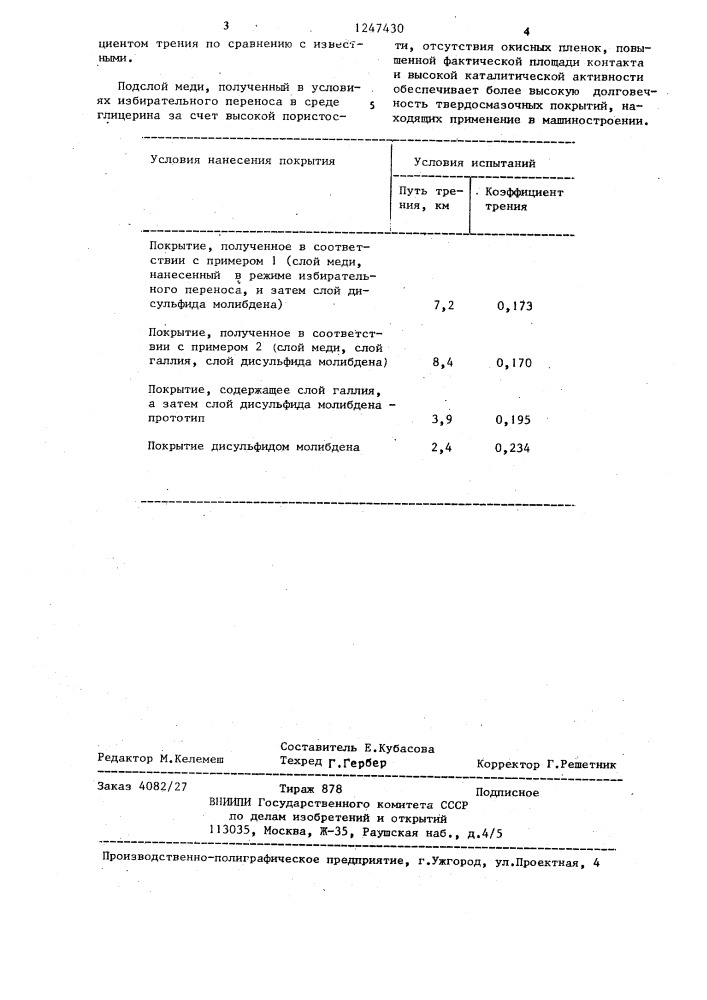 Способ нанесения твердосмазочных покрытий (патент 1247430)