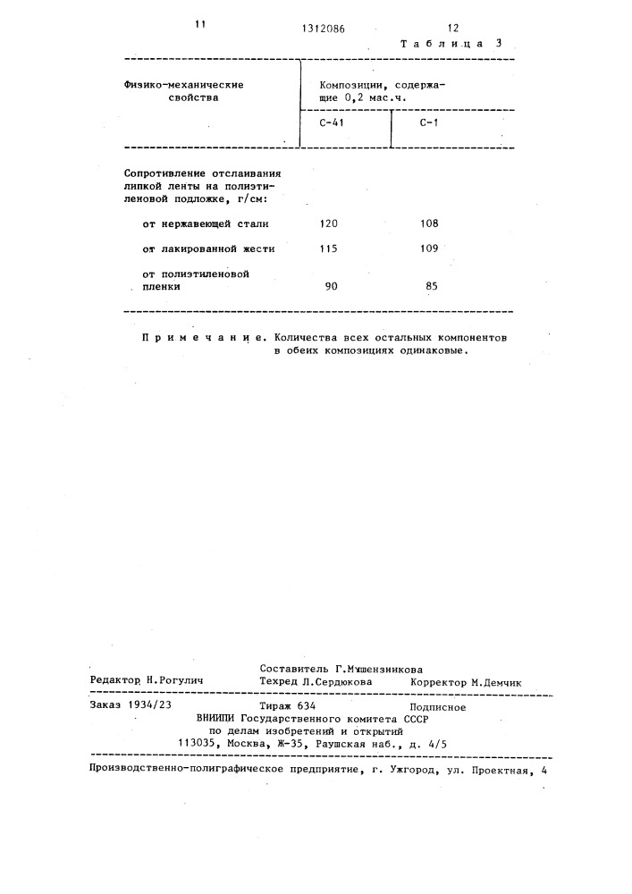 Клей для липких лент (патент 1312086)