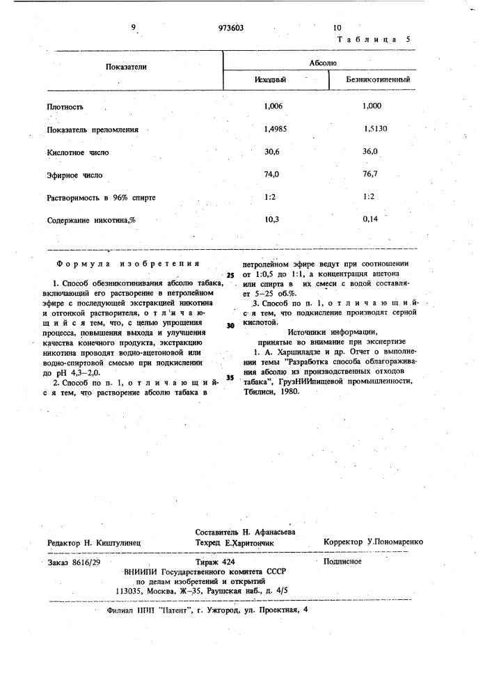 Способ обезникотинивания абсолю табака (патент 973603)