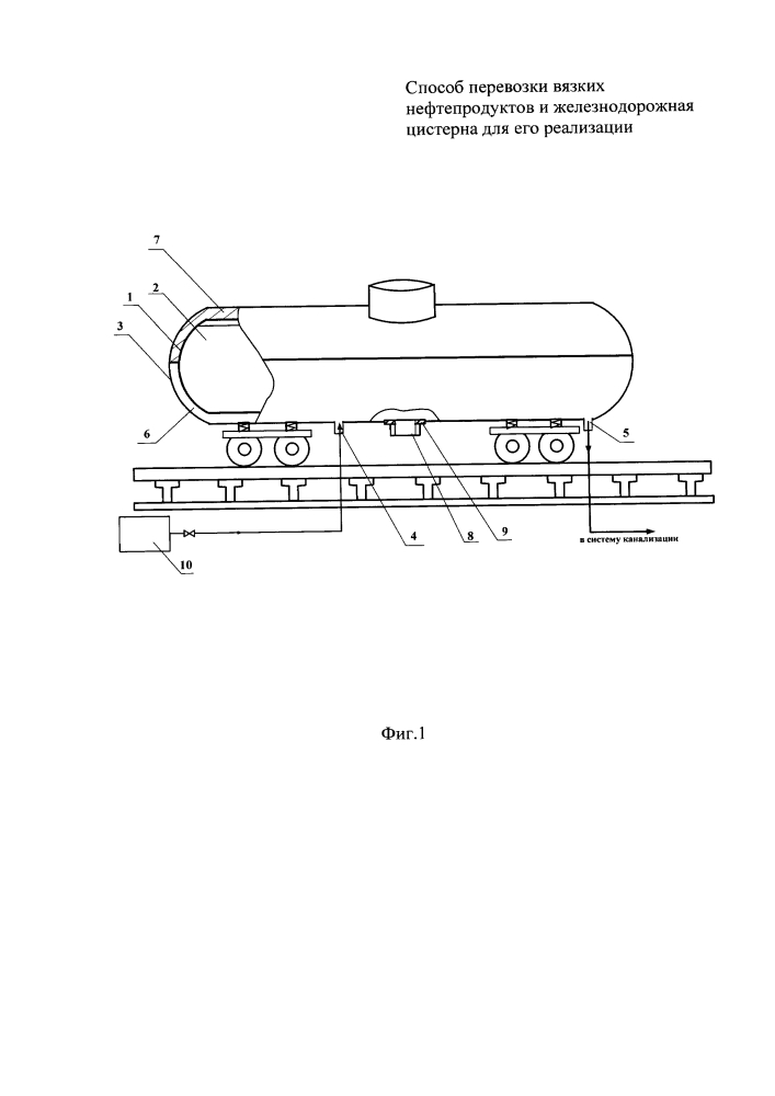 Способ перевозки вязких нефтепродуктов и железнодорожная цистерна для его реализации (патент 2639095)
