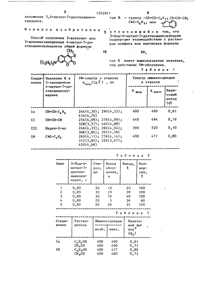 Способ получения 3-алкенилили 3-алкинилзамещенных 4-метил-7- диэтиламинокумаринов (патент 1505941)