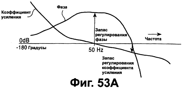 Носитель записи, записывающее устройство и считывающее устройство (патент 2280290)