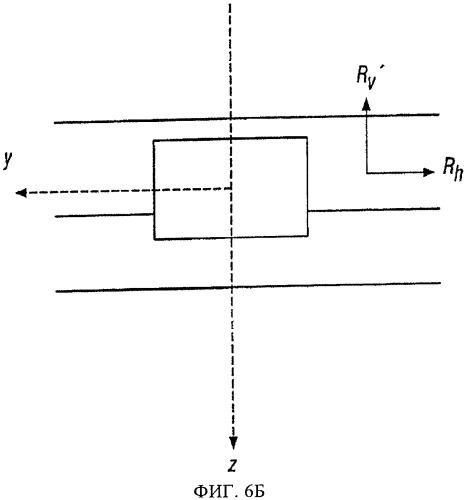 Способ и устройство для формирования изображения по данным микрокаротажа тензорных сопротивлений при использовании буровых растворов на углеводородной основе (патент 2452981)