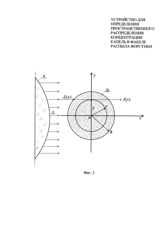 Устройство для определения пространственного распределения концентрации капель в факеле распыла форсунки (патент 2633648)