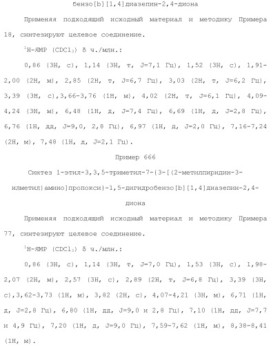 Соединение бензодиазепина и фармацевтическая композиция (патент 2496775)