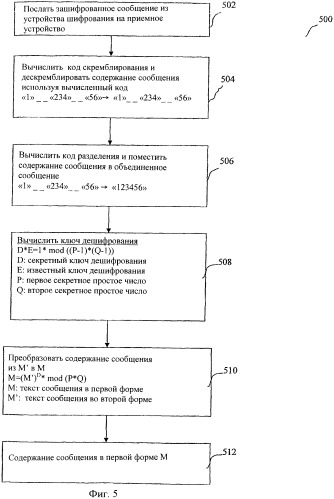 Система и способ трехфазного шифрования информации (патент 2376712)