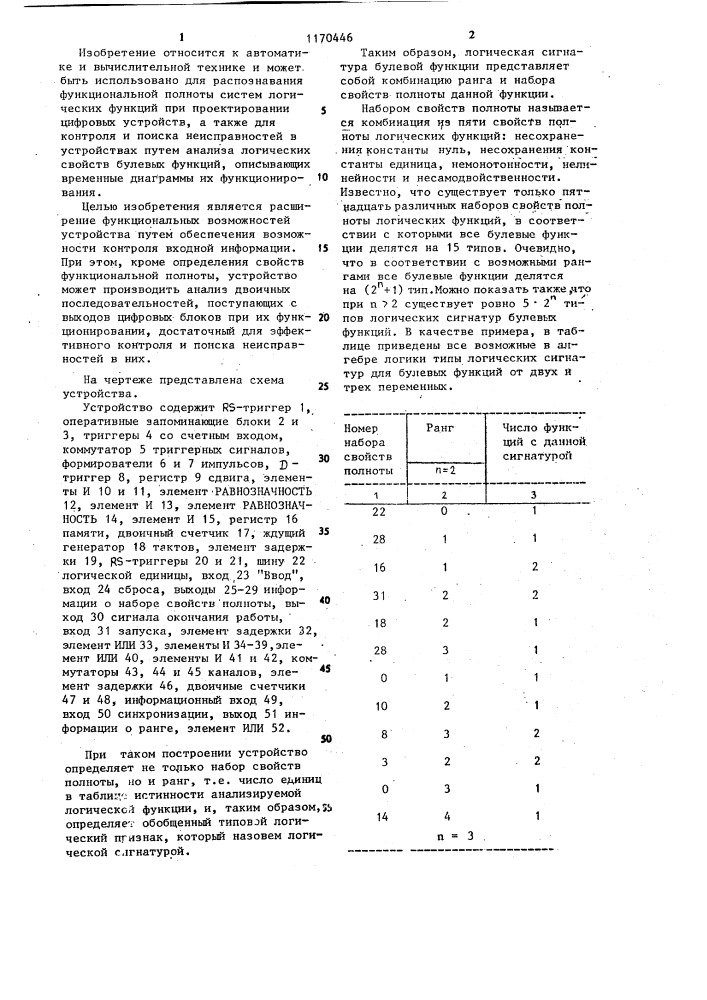 Устройство для определения свойств полноты логических функций (патент 1170446)