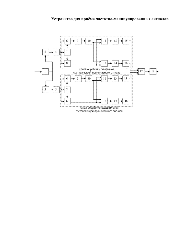 Устройство для приёма частотно-манипулированных сигналов (патент 2635374)
