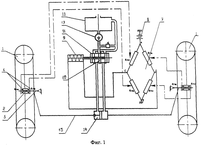 Устройство для непрерывного автоматического регулирования схождения управляемых колес автомобиля в движении (патент 2362702)