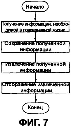 Холодильник (патент 2369810)