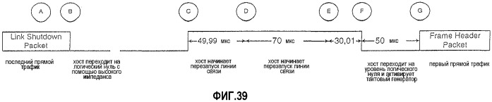 Интерфейс с высокой скоростью передачи данных (патент 2331160)