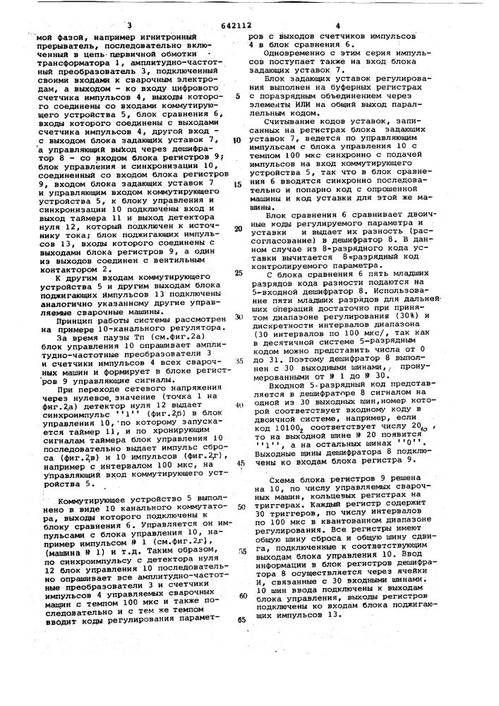 Система фазового цифрового управления машинами контактной сварки (патент 642112)