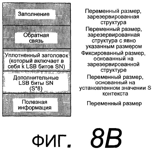 Динамическое надежное уплотнение заголовка (патент 2424627)