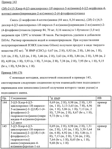 Производные пиразола и их применение в качестве ингибиторов рецепторных тирозинкиназ (патент 2413727)