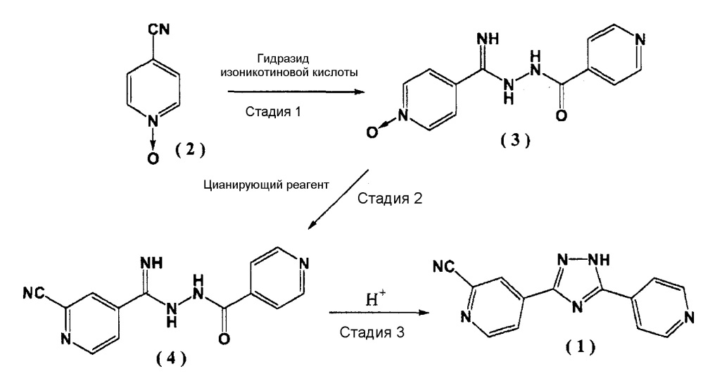 Способ получения 4-[5-(пиридин-4-ил)-1н-1,2,4-триазол-3-ил]пиридин-2-карбонитрила и его промежуточное соединение (патент 2644766)