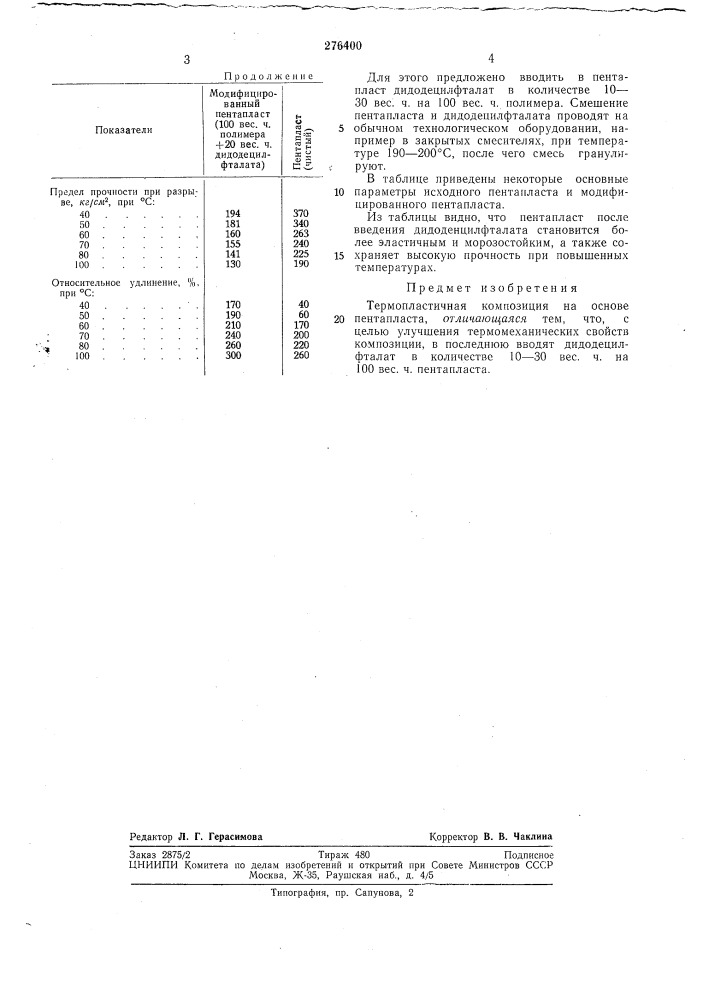 Термопластичная композиция (патент 276400)