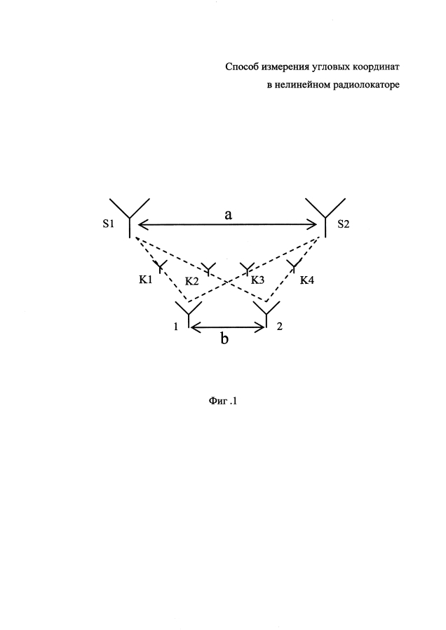 Способ измерения угловых координат в нелинейном радиолокаторе (патент 2593595)