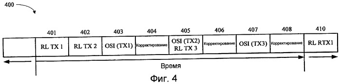 Способ и устройство для корректировок для управления мощностью на основе дельта-значения в беспроводных системах связи (патент 2420879)