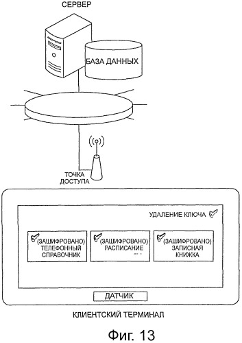 Сервер и способ работы с сервером, энергонезависимый машиночитаемый носитель данных, мобильный клиентский терминал и способ работы с терминалом (патент 2538343)