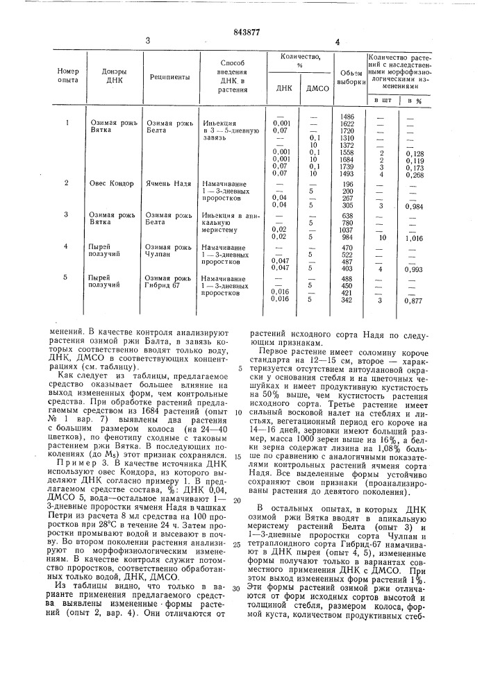 Средство для получения наследственныхизменений у растений (патент 843877)