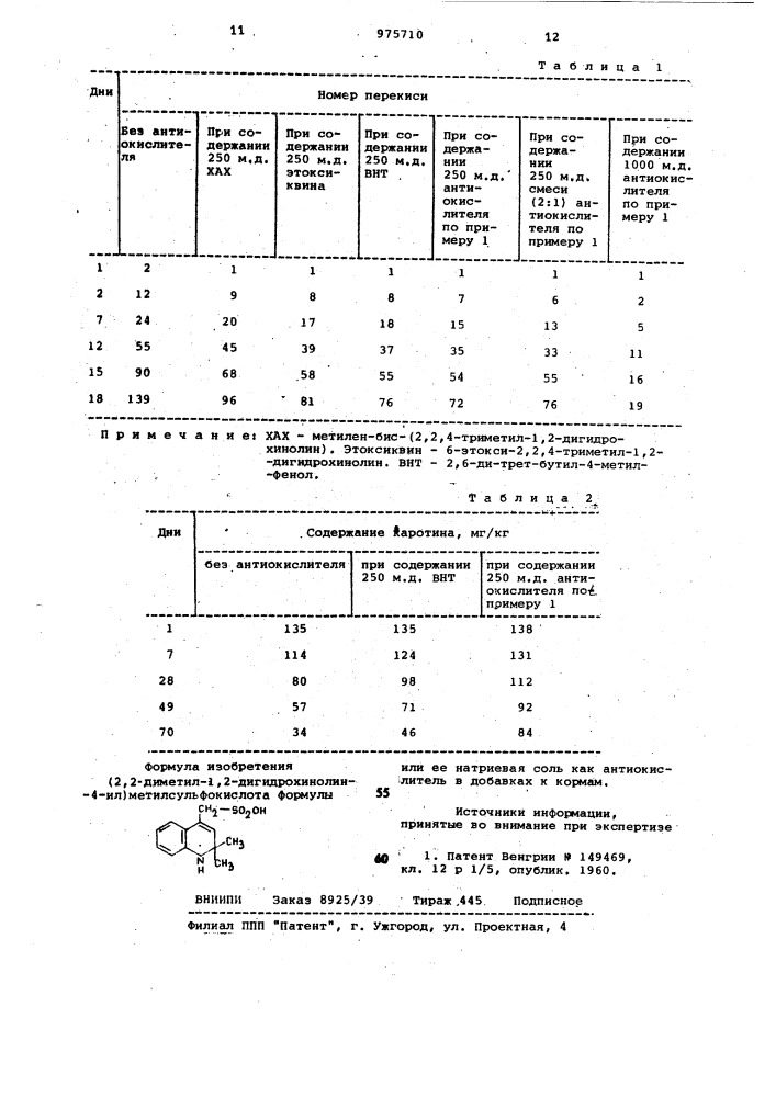 (2,2-диметил-1,2-дигидрохинолин-4-ил)метилсульфокислота или ее натриевая соль, как антиокислитель в добавках к кормам (патент 975710)