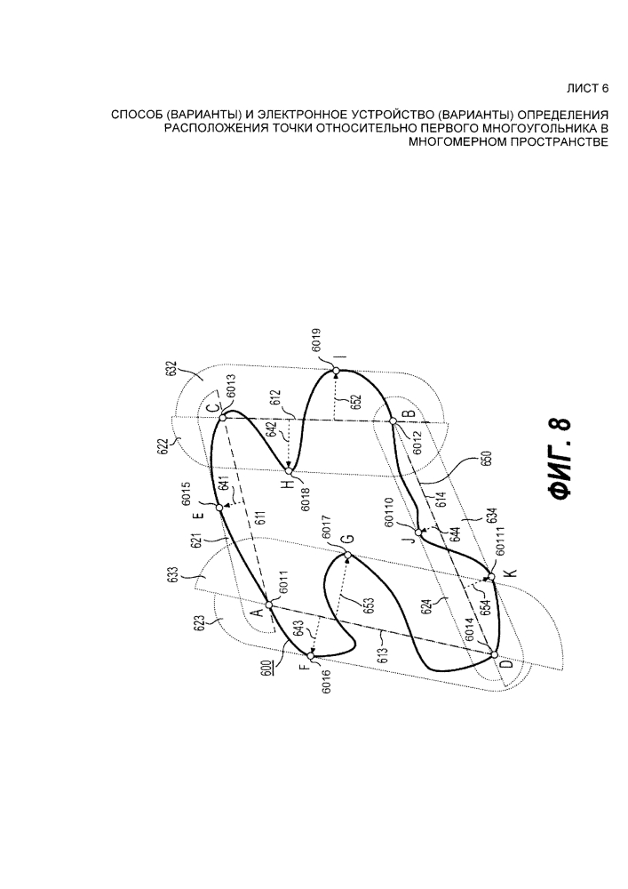 Способ (варианты) и электронное устройство (варианты) определения расположения точки относительно первого многоугольника в многомерном пространстве (патент 2608870)