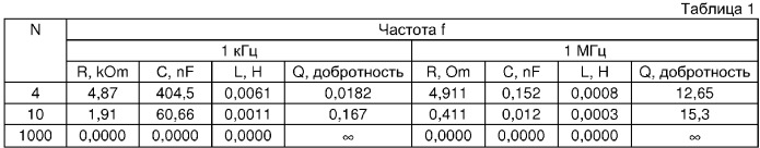 Преобразователь электромагнитного излучения (патент 2355066)