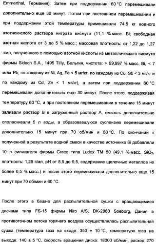 Непрерывный способ изготовления геометрических формованных изделий из катализатора к (патент 2507001)