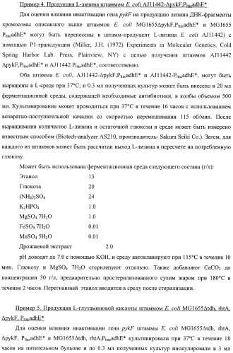 Способ продукции полезного метаболита (патент 2408731)