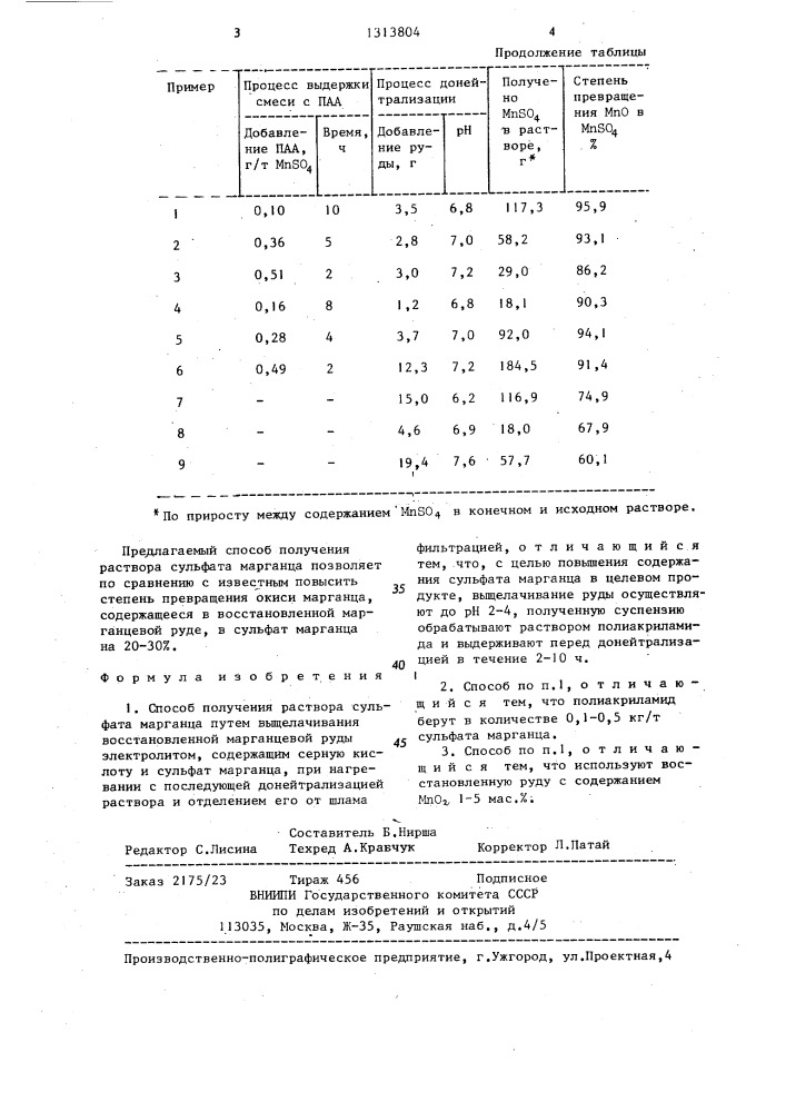 Способ получения раствора сульфата марганца (патент 1313804)