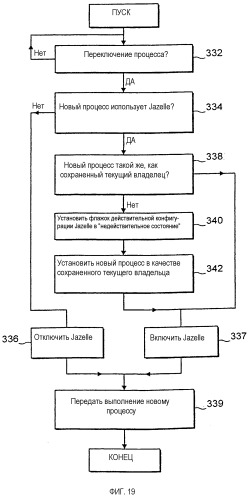 Обработка необработанной операции в системах с множеством наборов команд (патент 2287178)