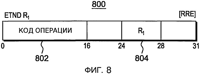 Выполнение вынужденной транзакции (патент 2549112)