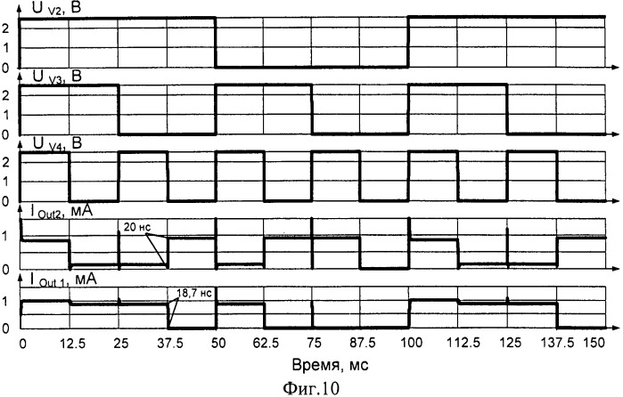 Одноразрядный полный сумматор с многозначным внутренним представлением сигналов (патент 2504074)