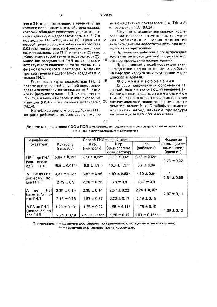 Способ профилактики осложнений лазерной терапии (патент 1832038)