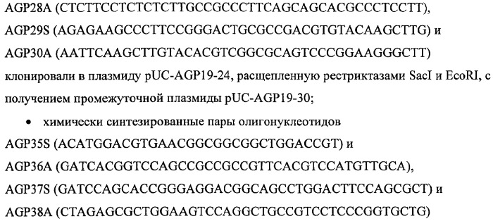 Ген agрopt ангиопоэтина-1 (патент 2385938)