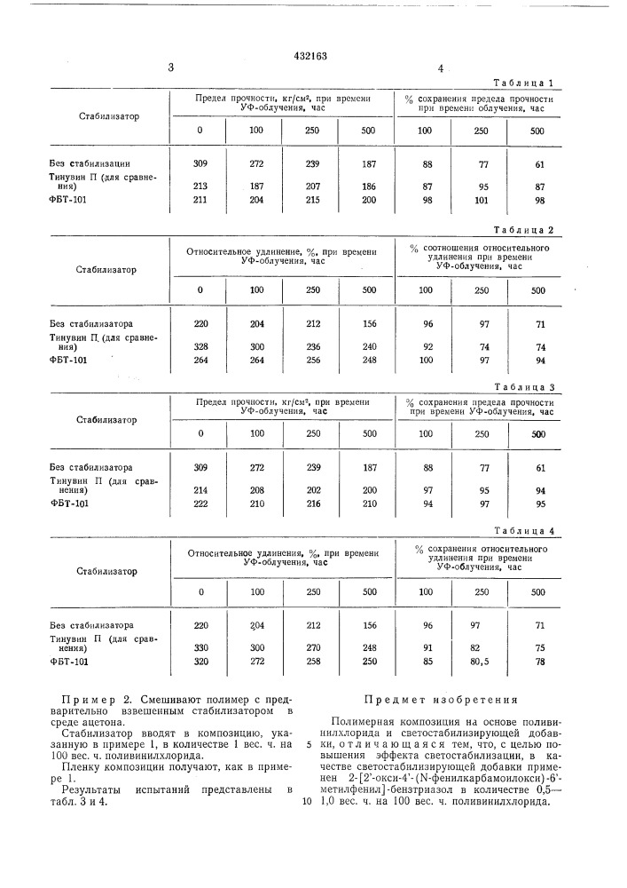 Полимерная композиция на основе поливинилхлорида (патент 432163)