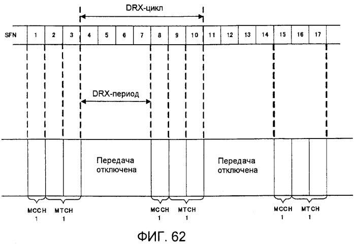 Система мобильной связи (патент 2546310)