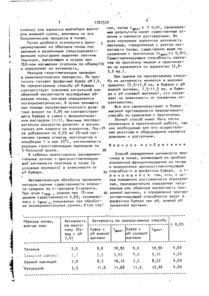 Способ определения активности лектинов в почве (патент 1707530)