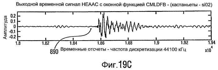 Устройство и способ для генерации значений субполос звукового сигнала и устройство и способ для генерации аудиоотсчетов временной области (патент 2411645)