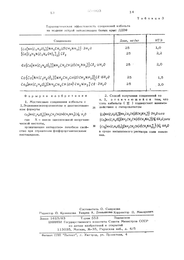 Мостиковые соединения кобальта с 1,3диаминоизопропанолом и диэтаноламином, проявляющие антидотно-лечебное свойство при отравлении фосфорорганическими пос] тицидами и способ их получения (патент 558923)