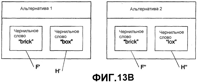 Альтернативы анализа в контекстных деревьях (патент 2398276)