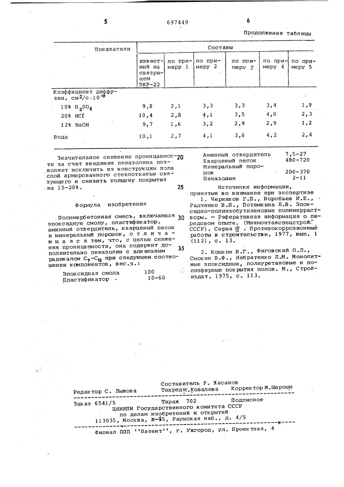 Полимербетонная смесь (патент 697449)