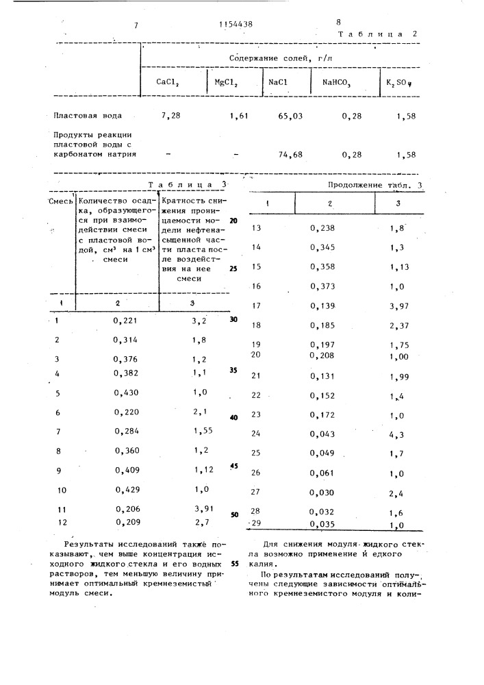 Способ селективного тампонирования обводненных зон пласта (патент 1154438)