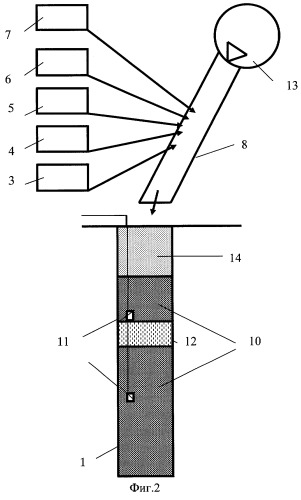 Способ рассредоточения и забойки скважинного заряда (патент 2291391)