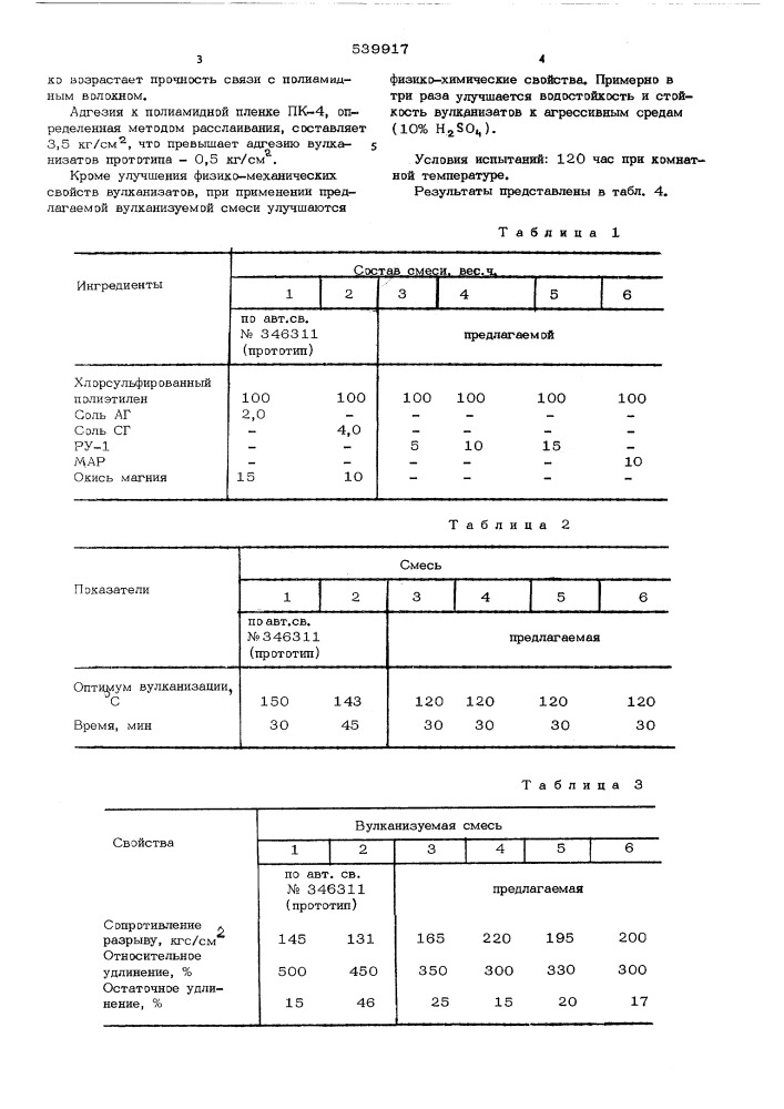 Вулканизуемая резиновая смесь на основе хлорсульфированного полиэтилена (патент 539917)