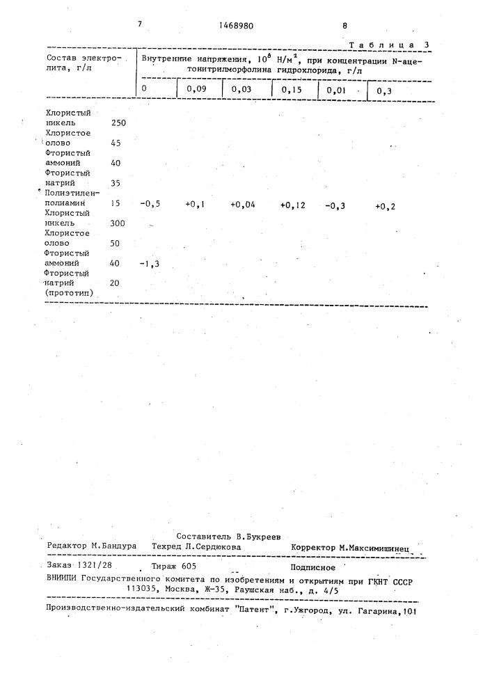 Электролит для осаждения покрытий сплавом олово-никель (патент 1468980)