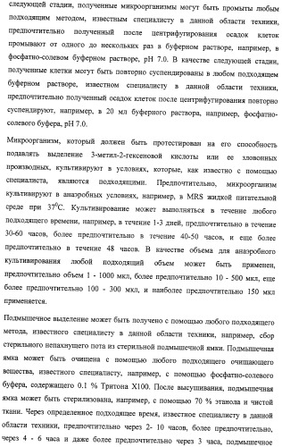 Микроорганизмы, ингибирующие образование неприятного подмышечного запаха (патент 2459864)